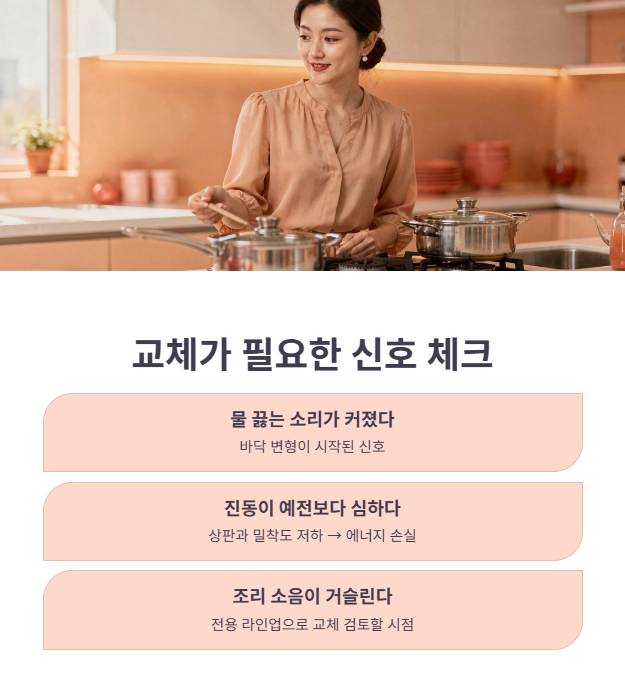 장기적인 사용을 위한 교체 판단