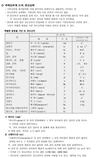 국제단위계 SI 길이 변환표_18