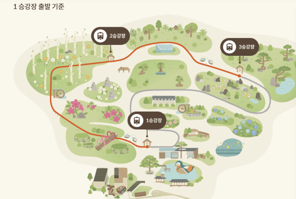 모노레일 2구간