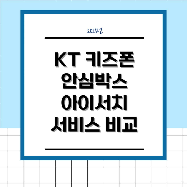 KT 키즈폰 안심박스, 아이서치 서비스 비교