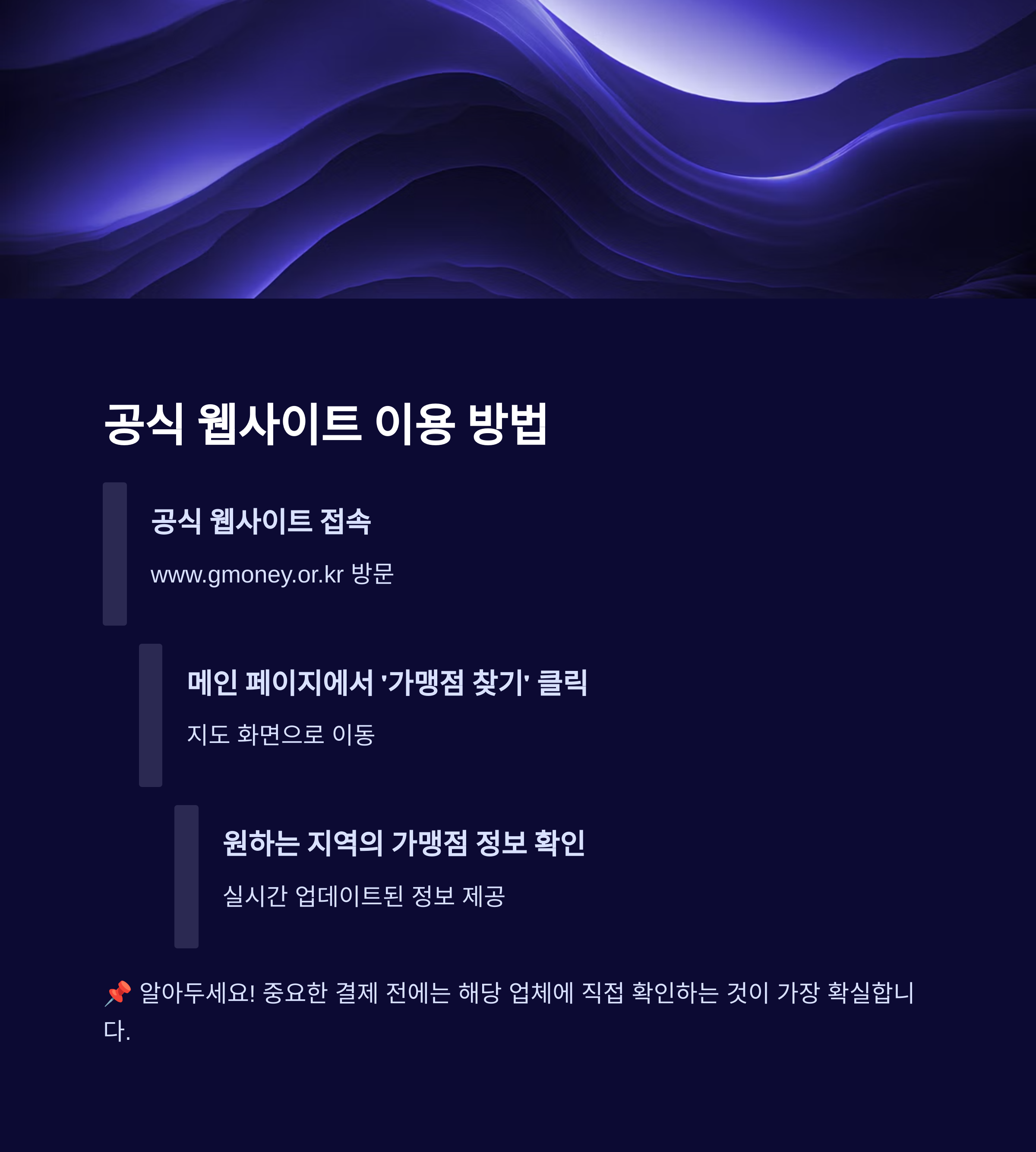 경기지역화폐 어디서 쓸 수 있을까