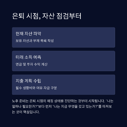 50대 이후를 위한 현실적인 노후 준비 전략