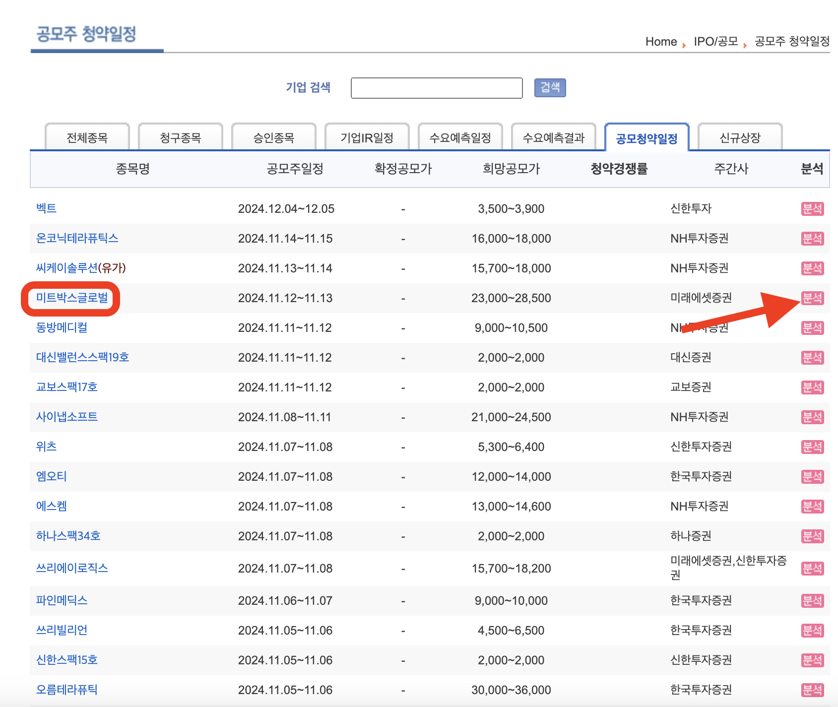 공모주 분석하기