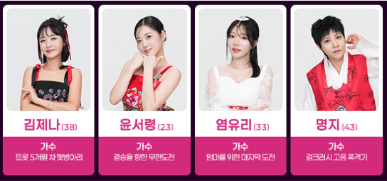 미스트롯4