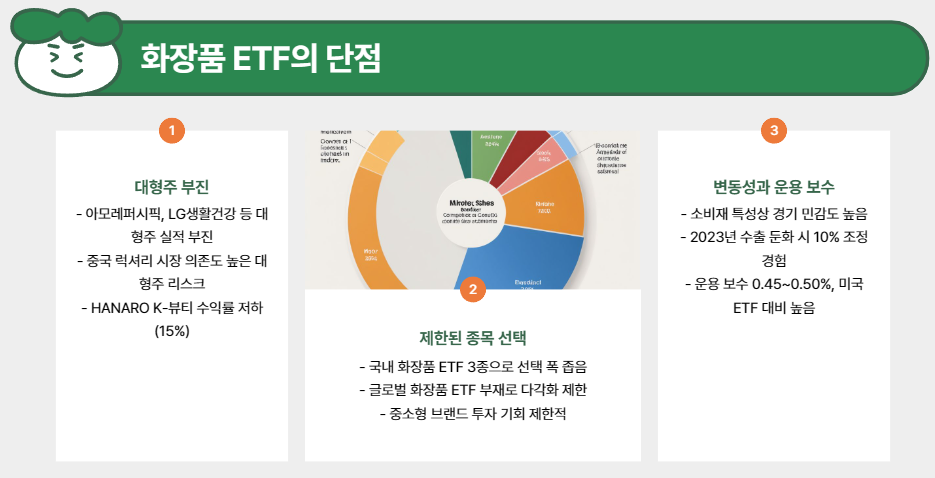 화장품 ETF의 단점