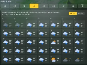 월간 기온 평년값 이상고온 냉방비 절약 방법_32