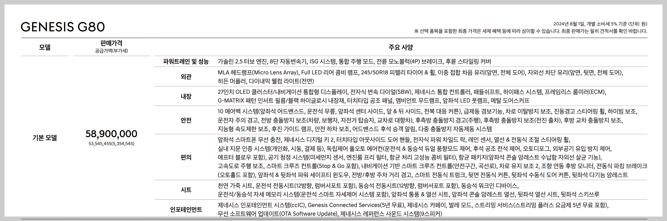 제네시스 g80 가격표
