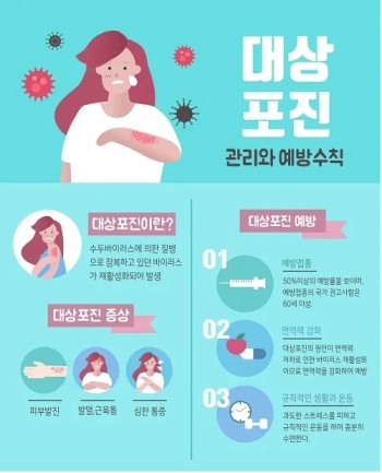 인천광역시 - 미추홀구 대상포진
