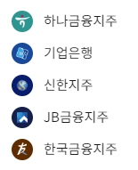 금리 인상 수혜주