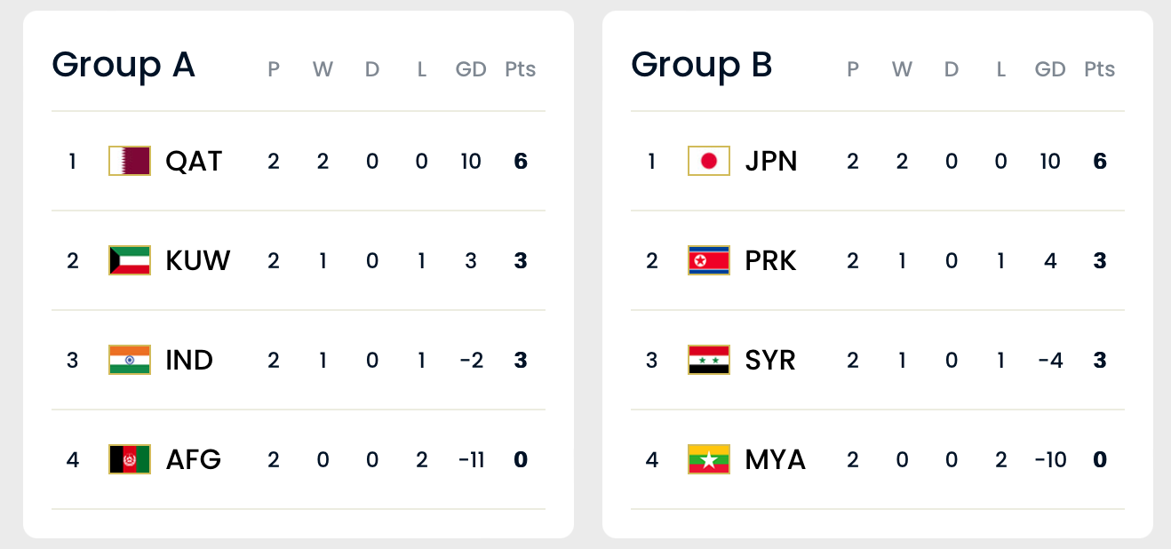 2026 월드컵 예선 한국 태국 축구 예매