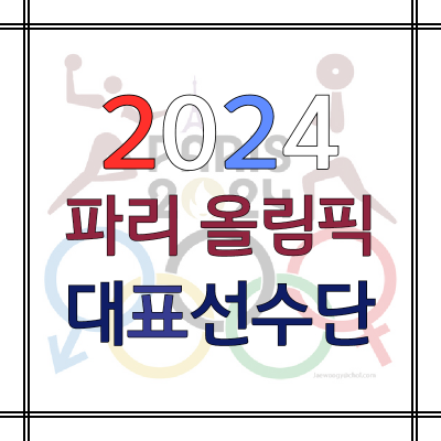 2024-파리올림픽-대한민국-대표선수단