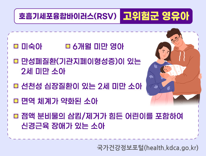 영유아 호흡기 바이러스 RSV