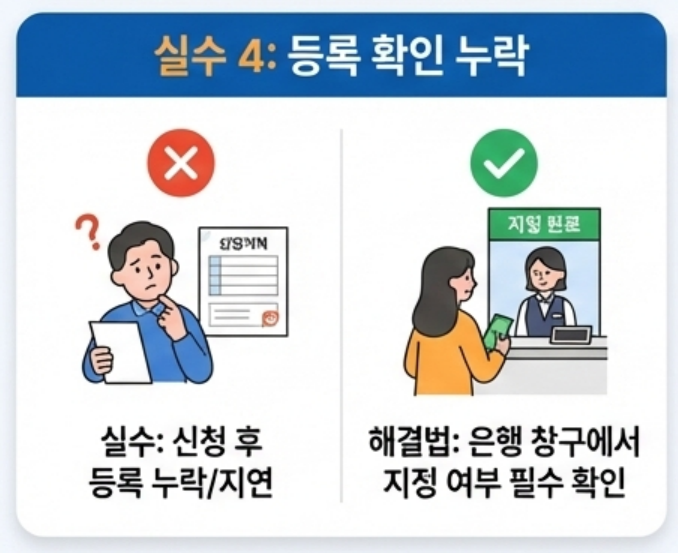 생계비통장 신청 시 자주 하는 실수 5가지 체크리스트