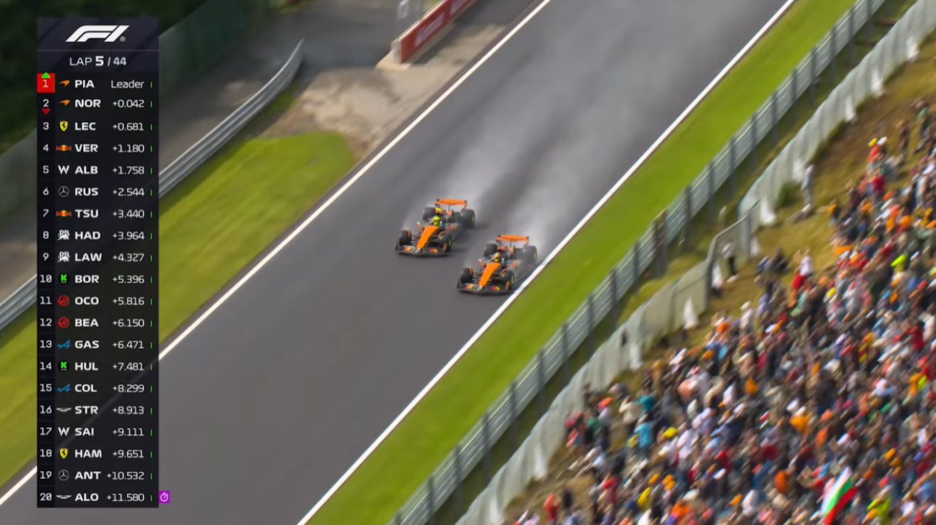 벨기에GP 피아스트리 추월장면