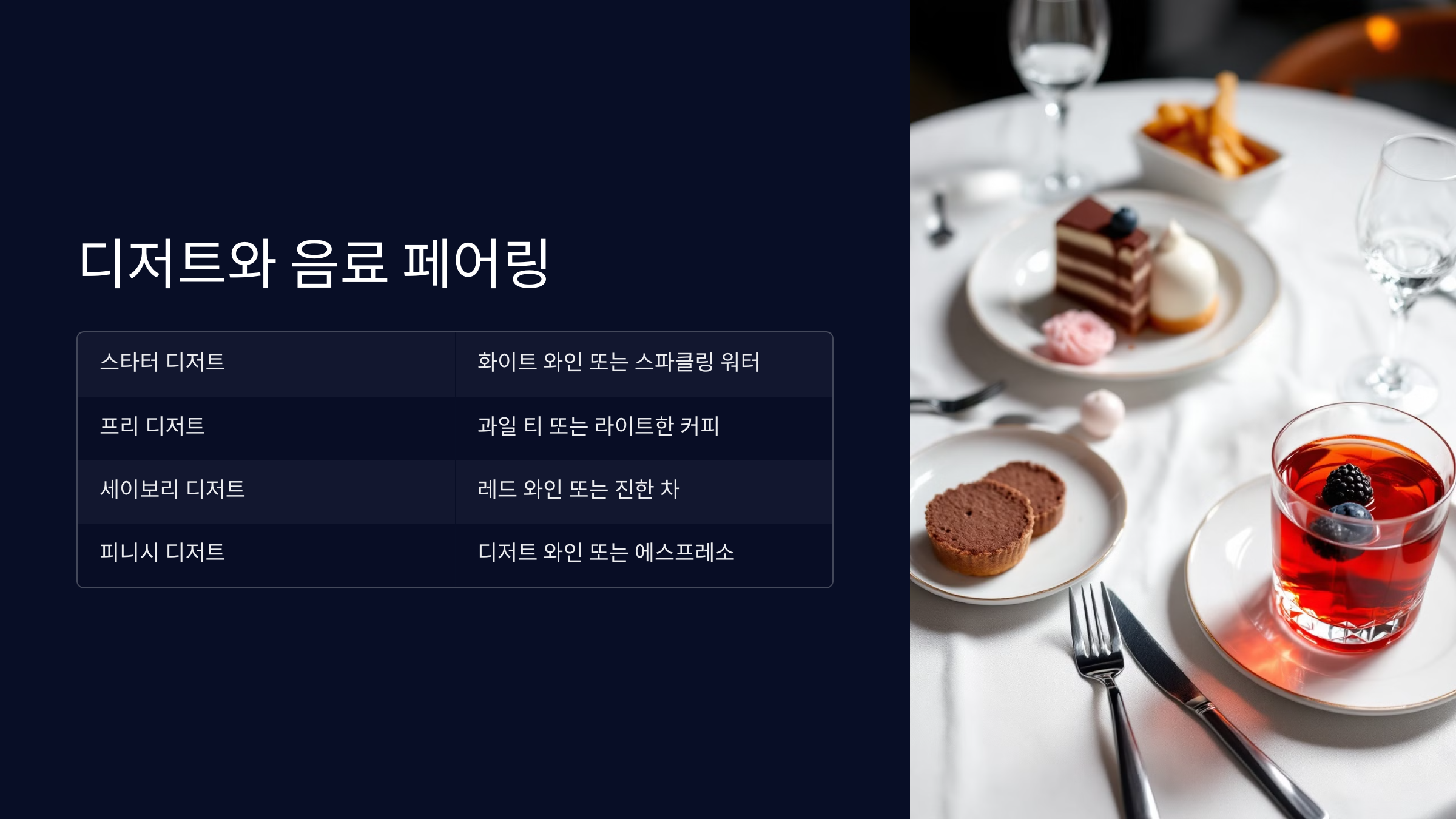 디저트와 음료 페어링