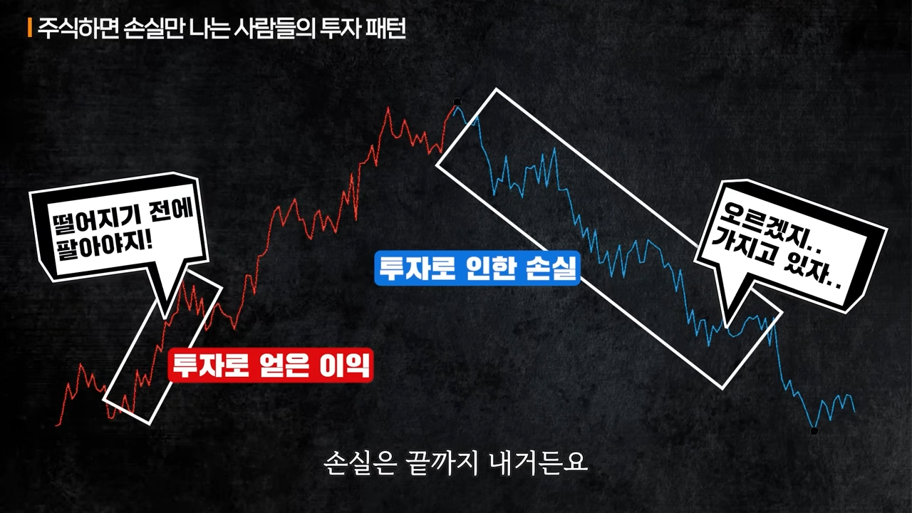 손절매가 중요한 이유