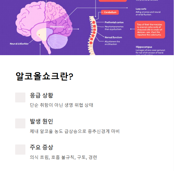 알코올쇼크란 무엇인가?