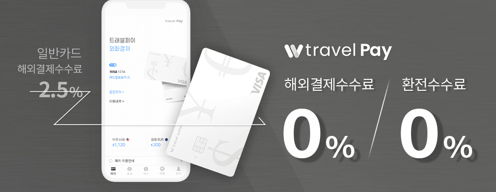 해외여행 대만