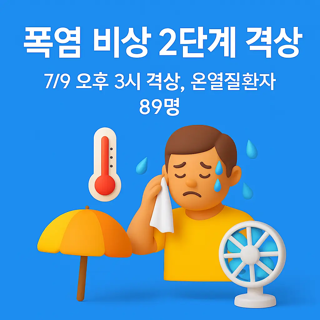 경기도 폭염 비상 발령 썸네일 이미지
