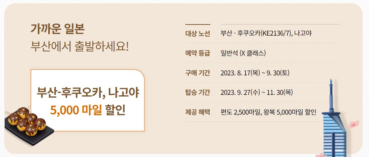 대한항공 마일리지 할인