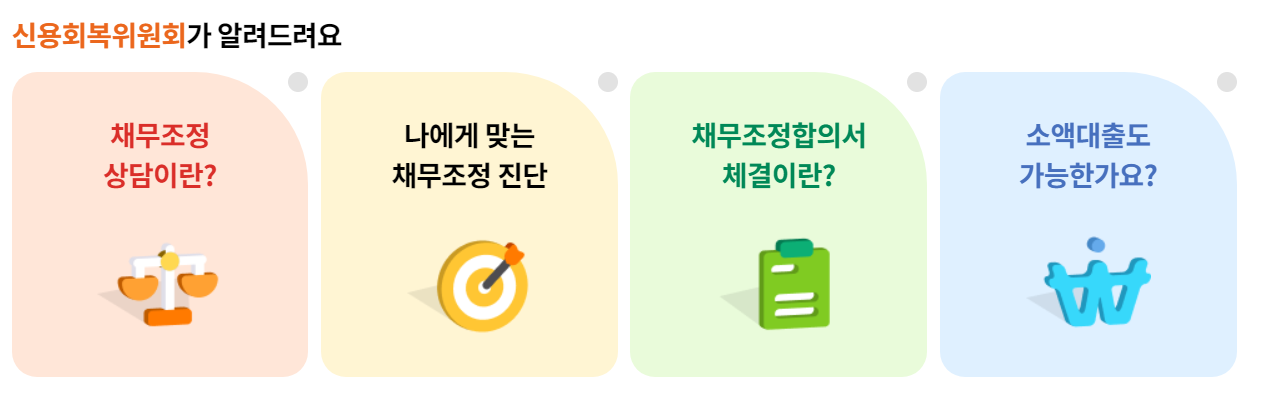 채무조정신청