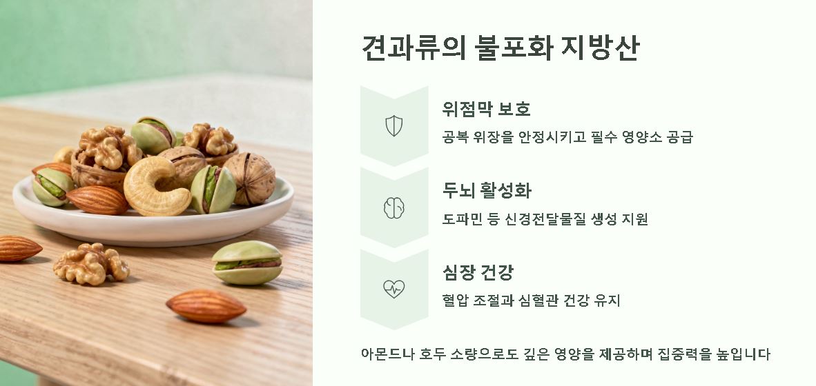 공복에 먹으면 좋은 음식