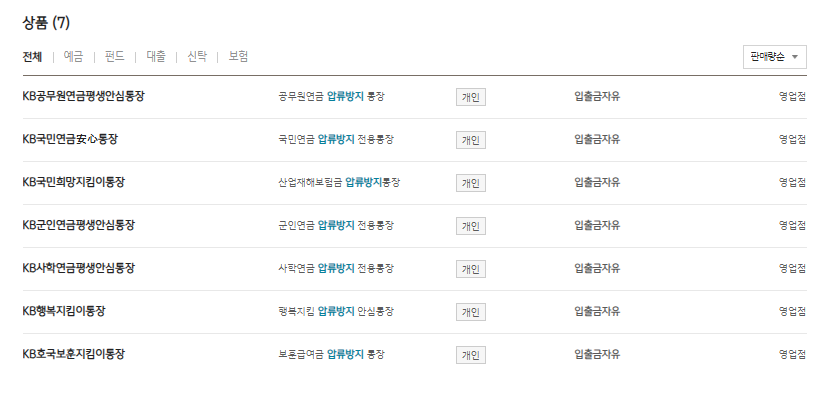 압류방지통장 개설 조건·방법