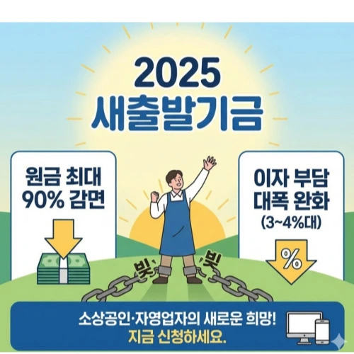 새출발기금 신청 방법, 원금 90% 즉시 감면받는 자격 및 절차 완벽 해설