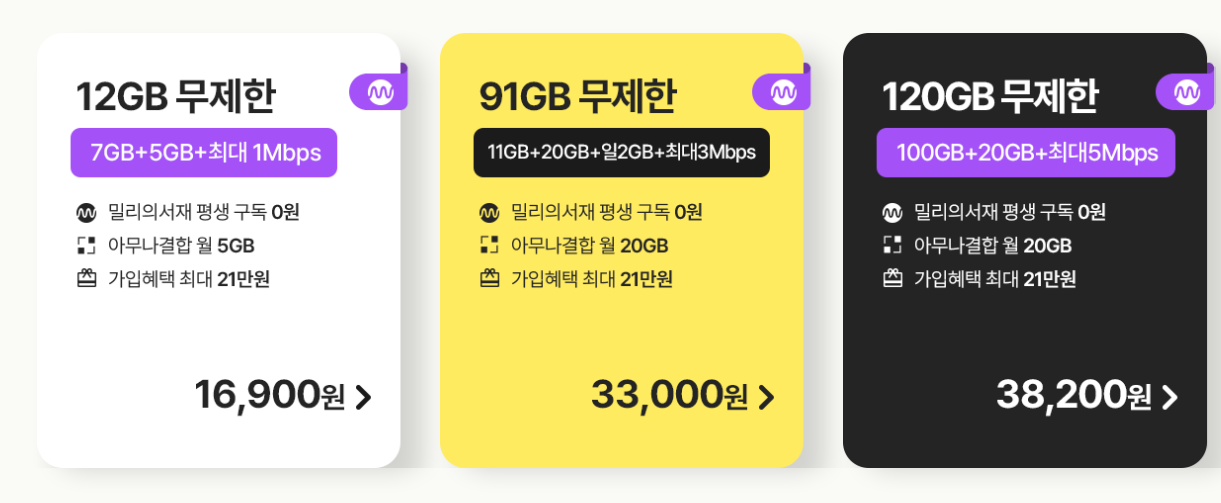 kt M mbile 알뜰요금제 상품
