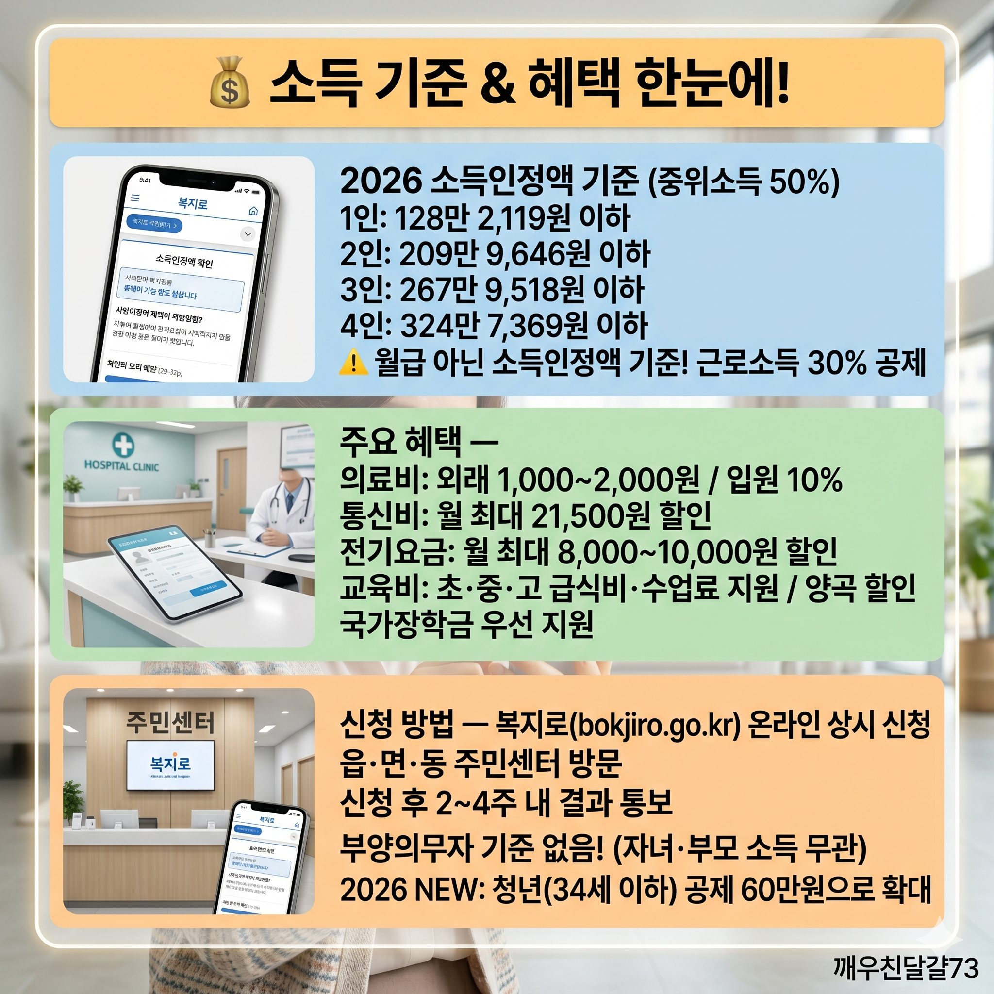 2026 차상위계층 기준 대폭 인상 &mdash; 작년에 탈락했어도 올해는 다시 확인해보세요!