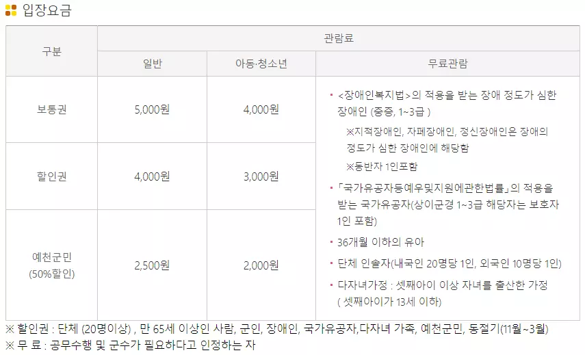 곤충박물관 입장요금
