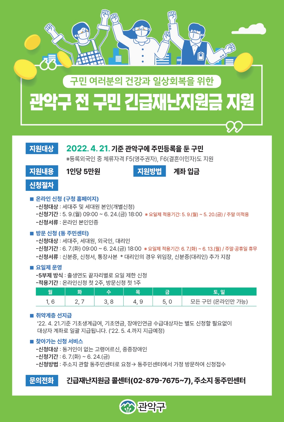 관악구_긴급재난지원금