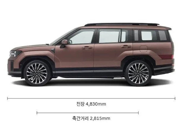 2025-싼타페-제원-가격-연비-정보