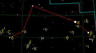 황도 12궁 별자리 양자리