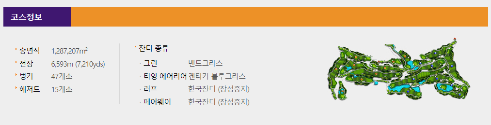 kg 레이디스 오픈 대회정보 우승상금 출전선수 명단
