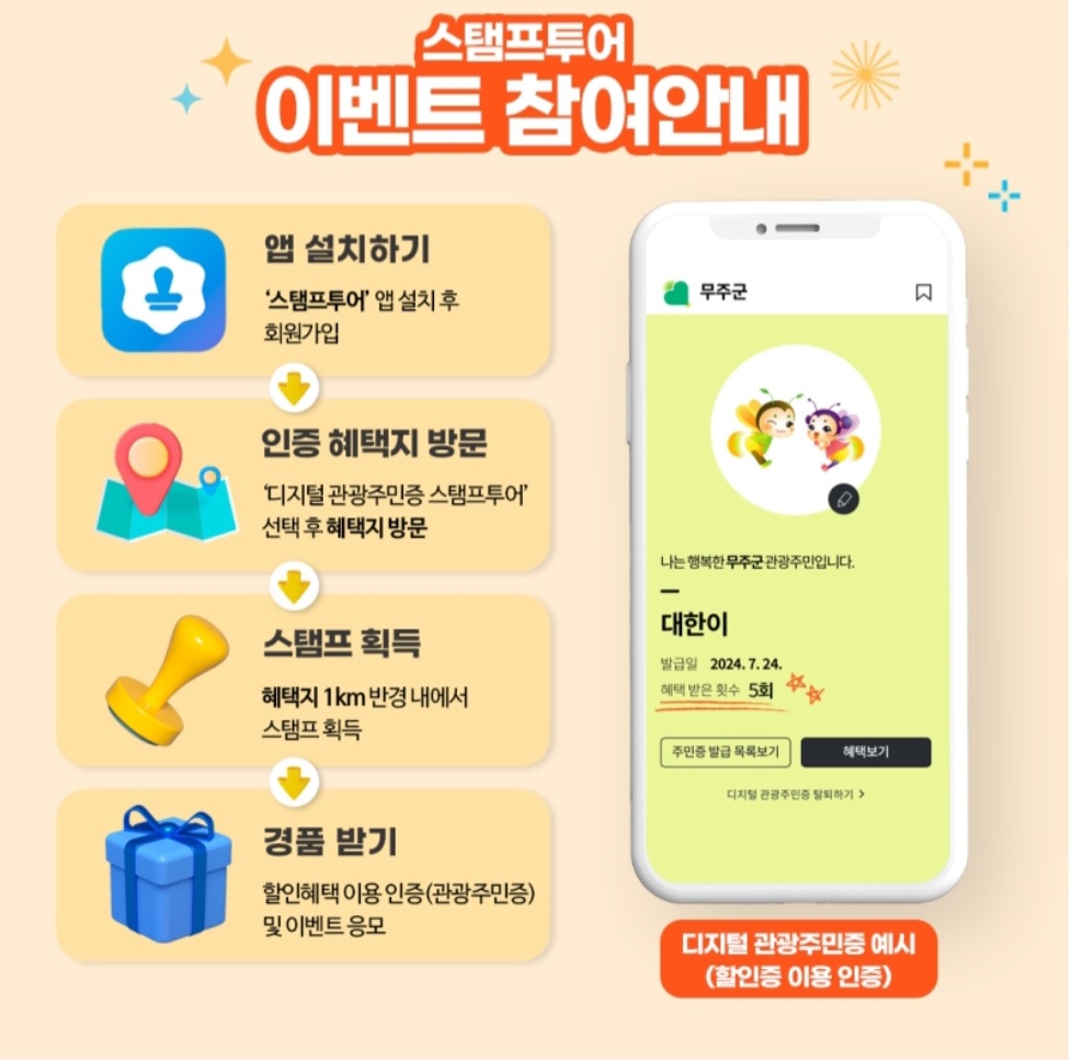 디지털관광 주민증 해택 스탬프투어 이벤트 안내