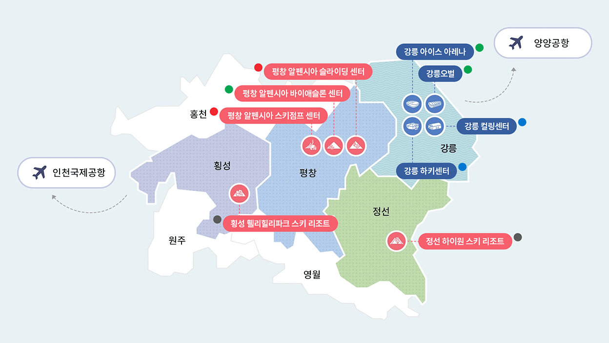 경기장위치