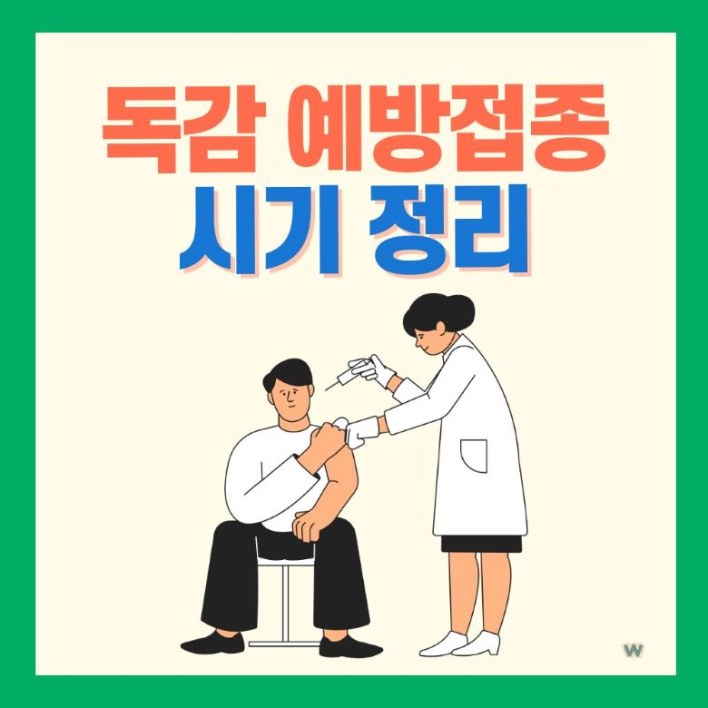 2025년 독감 예방접종 시기 안내 - 의사가 환자에게 독감 백신을 접종하는 모습 via Canva