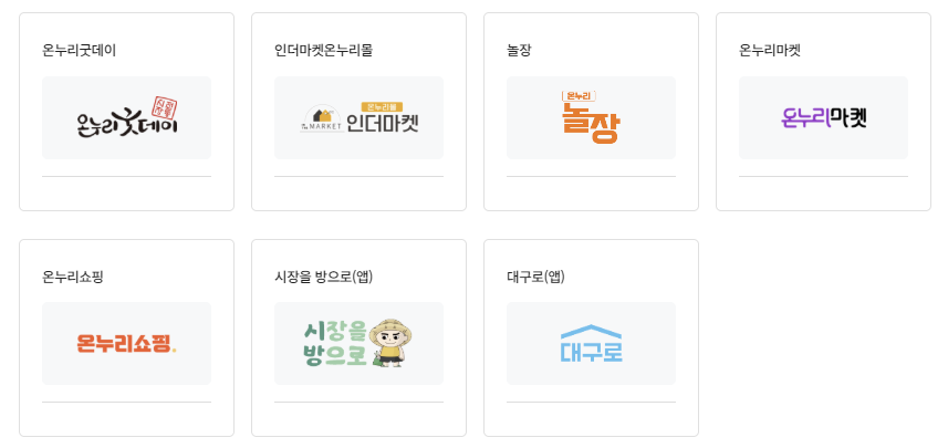 카드만 써도 20% 환급! 디지털 온누리 상품권 공짜로 받는 방법 (상생페이백 꿀팁, 디지털온누리앱, 디지털온누리환급, 가맹점 찾기)
