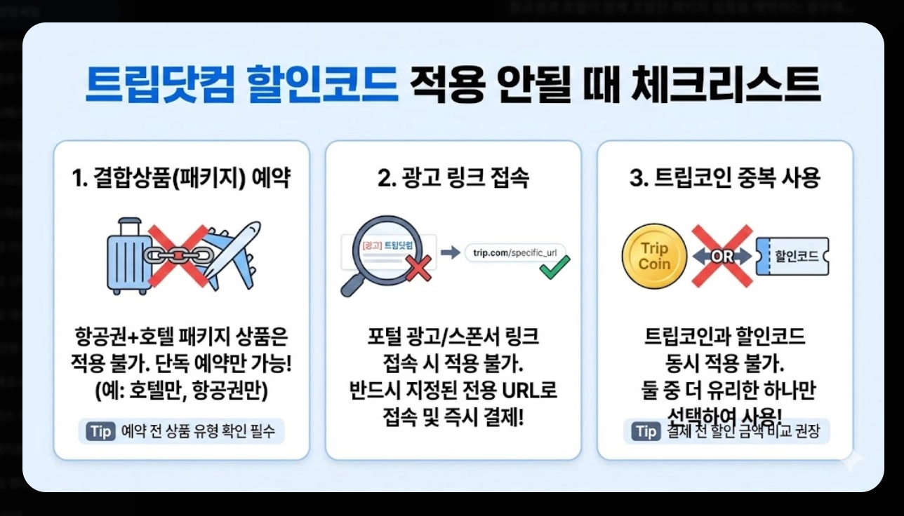 트립닷컴 연말 세일 최대90%