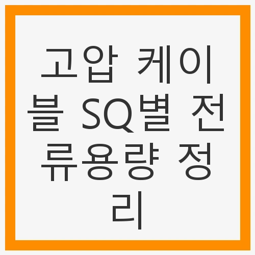 고압 케이블의 정의와 중요성