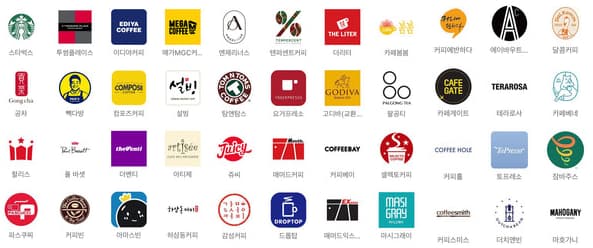 프랜차이즈커피순위