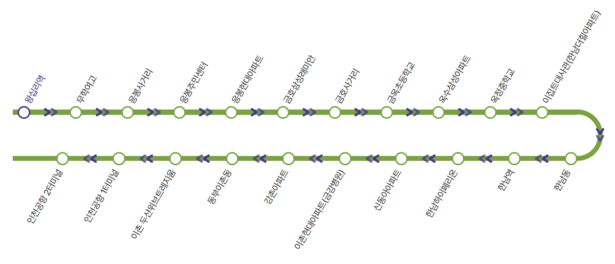 공항버스 6010번 노선도