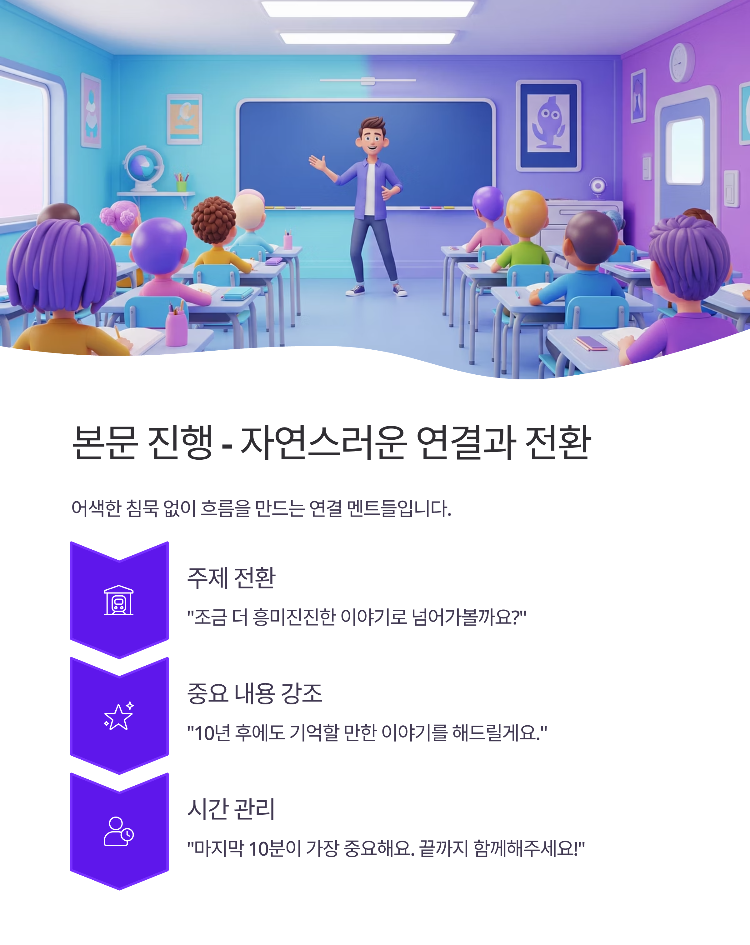 강의실을 사로잡는 AI 강사의 멘트 템플릿