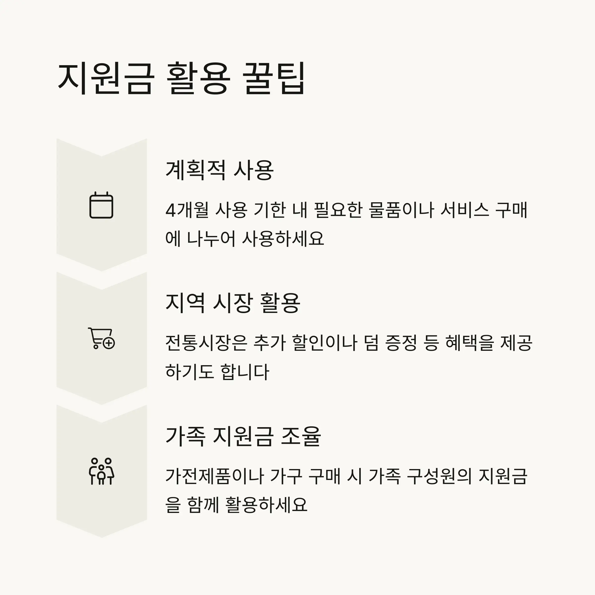 ✨ 효율적인 지원금 활용 팁