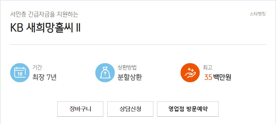 KB 새희망홀씨 Ⅱ