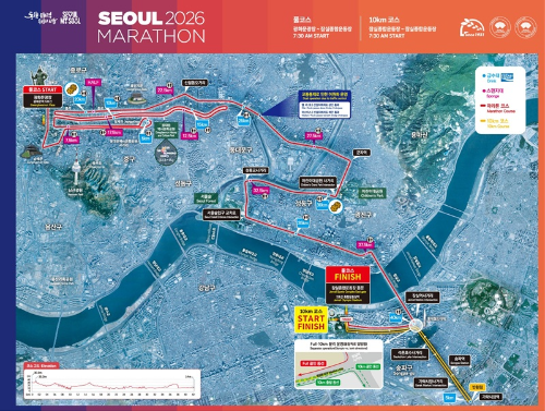 지난 3월 15일 진행된 2026 서울마라톤 코스도. 출처: 서울마라톤 공식 홈페이지