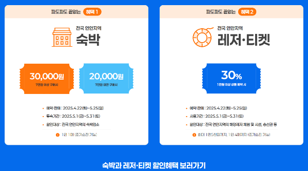 여름휴가 할인 쿠폰