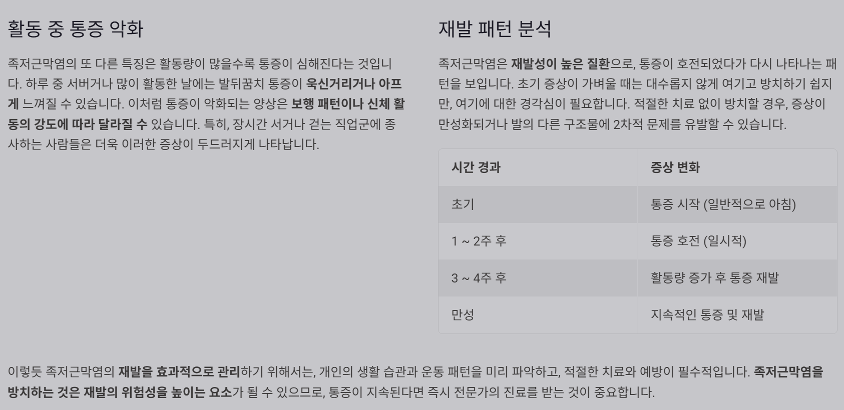활동 중 통증 악화와 재발 패턴