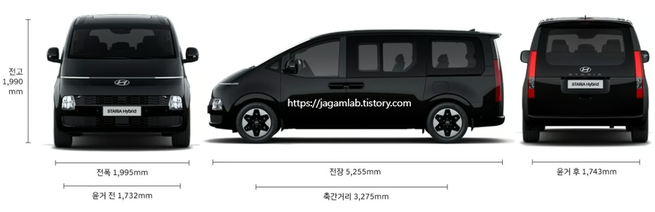더 뉴 스타리아 하이브리드 투어러 전장, 전폭, 전고, 축거, 윤거 전후 제원